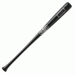 odels for the wood baseball bats are randomly selected from C271